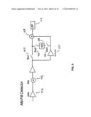RECEIVER AND INTEGRATED AM-FM/IQ DEMODULATORS FOR GIGABIT-RATE DATA     DETECTION diagram and image