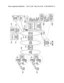 Device Assisted Ambient Services diagram and image