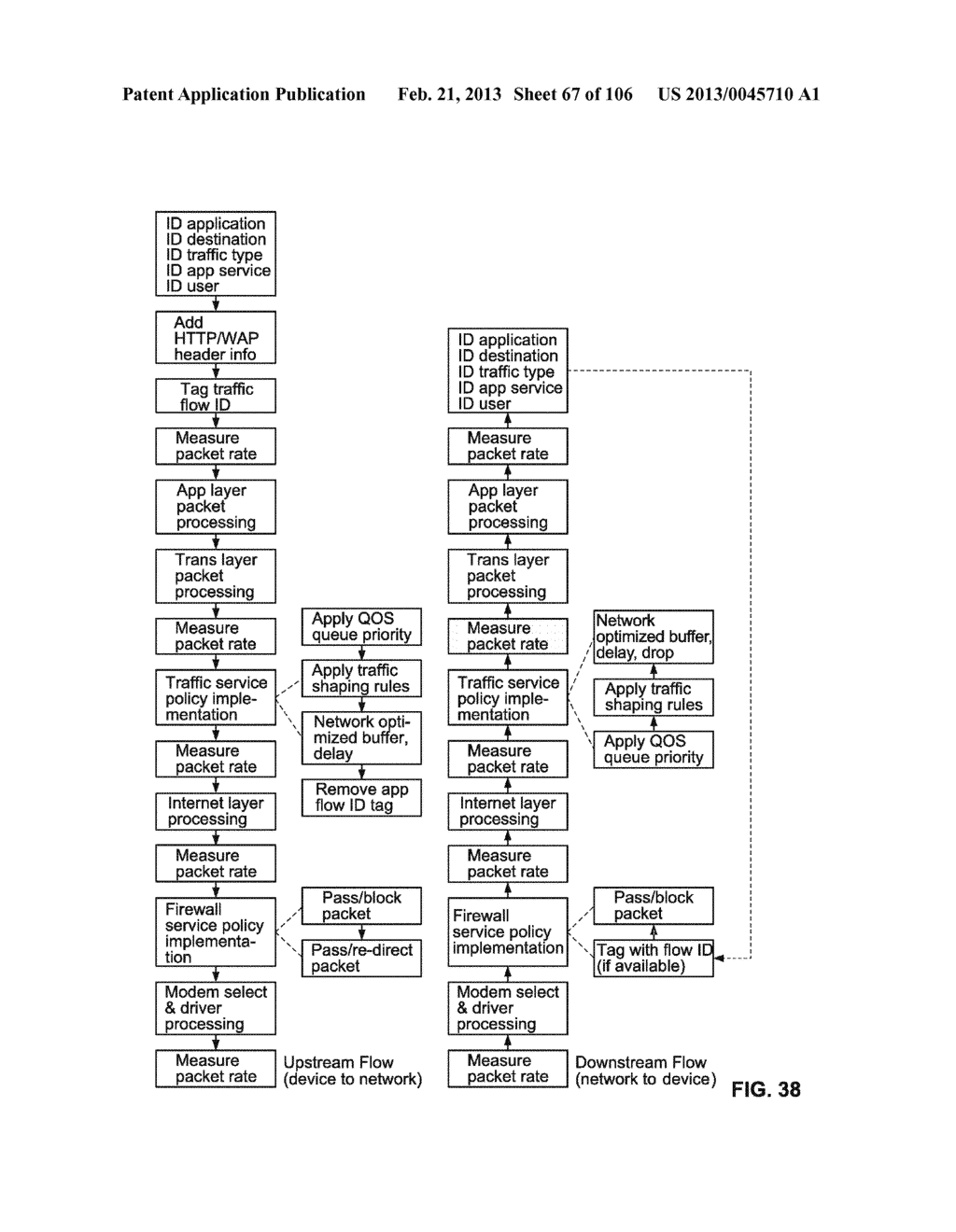 Device Assisted Ambient Services - diagram, schematic, and image 68