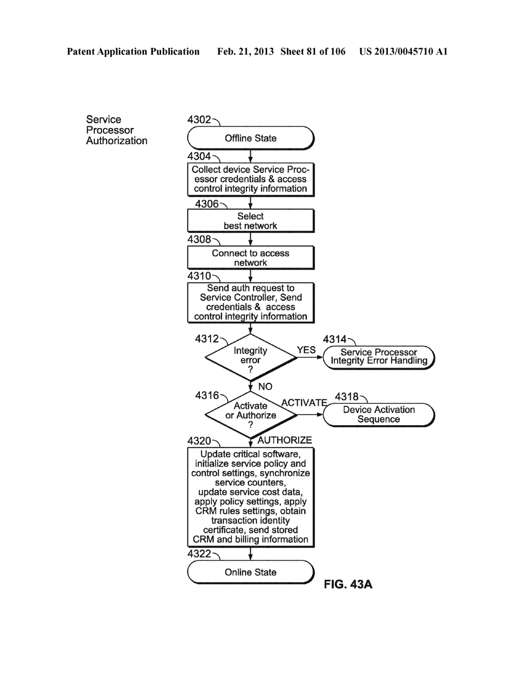 Device Assisted Ambient Services - diagram, schematic, and image 82