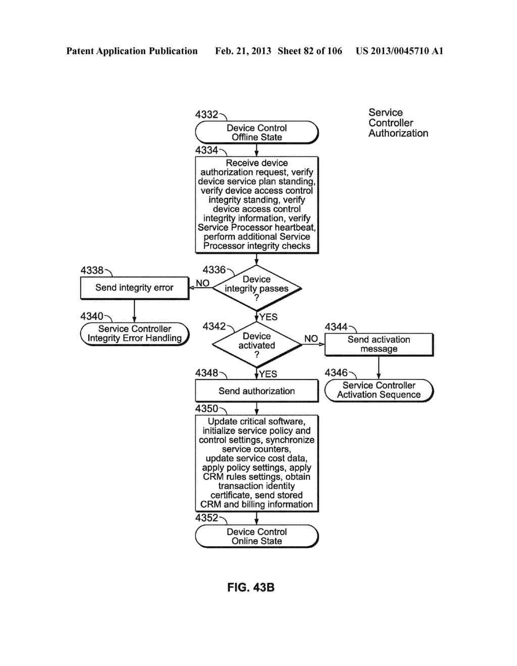 Device Assisted Ambient Services - diagram, schematic, and image 83