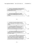 Method for Transmitting Files and Receiving Files Based on Mobile     Terminals, and Mobile Terminal diagram and image