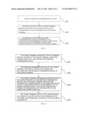 Method for Transmitting Files and Receiving Files Based on Mobile     Terminals, and Mobile Terminal diagram and image