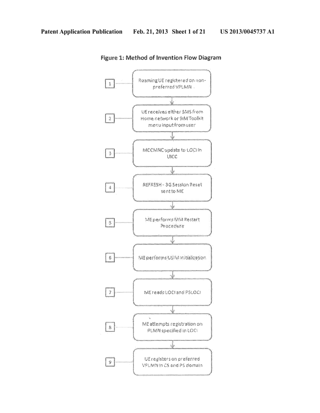 Method for Instant Registration of a Roaming UE Onto a Preferred VPLMN     From a Non-Preferred VPLMN - diagram, schematic, and image 02