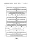 ASSOCIATING A MEDICAL DEVICE WITH AN IDENTIFIER diagram and image