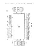 UMTS FDD MODEM OPTIMIZED FOR HIGH DATA RATE APPLICATIONS diagram and image