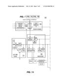 UMTS FDD MODEM OPTIMIZED FOR HIGH DATA RATE APPLICATIONS diagram and image