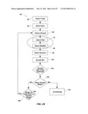 METHODS AND SYSTEMS FOR PRESENTING PARI-MUTUEL BETTING OPTIONS AND     CONSTRUCTING WAGERS diagram and image