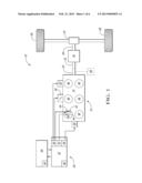 METHOD FOR CRANKSHAFT TORQUE MODIFICATION DURING TRANSMISSION SHIFTS USING     MULTIPLE TORQUE ACTUATORS AND CONTROL SYSTEM FOR SAME diagram and image