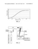 ANNEALED NANOSTRUCTURED THIN FILM CATALYST diagram and image