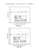 ANNEALED NANOSTRUCTURED THIN FILM CATALYST diagram and image