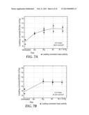 ANNEALED NANOSTRUCTURED THIN FILM CATALYST diagram and image