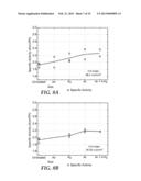 ANNEALED NANOSTRUCTURED THIN FILM CATALYST diagram and image