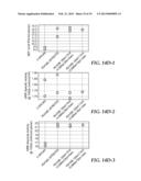 ANNEALED NANOSTRUCTURED THIN FILM CATALYST diagram and image