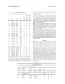 ANNEALED NANOSTRUCTURED THIN FILM CATALYST diagram and image