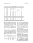 ANNEALED NANOSTRUCTURED THIN FILM CATALYST diagram and image