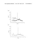 ORGANOTEMPLATE-FREE SYNTHETIC PROCESS FOR THE PRODUCTION OF A ZEOLITIC     MATERIAL diagram and image