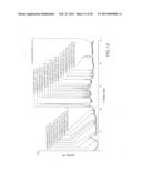 ORGANOTEMPLATE-FREE SYNTHETIC PROCESS FOR THE PRODUCTION OF A ZEOLITIC     MATERIAL diagram and image