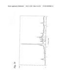 ORGANOTEMPLATE-FREE SYNTHETIC PROCESS FOR THE PRODUCTION OF A ZEOLITIC     MATERIAL diagram and image