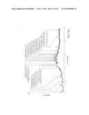 ORGANOTEMPLATE-FREE SYNTHETIC PROCESS FOR THE PRODUCTION OF A ZEOLITIC     MATERIAL diagram and image