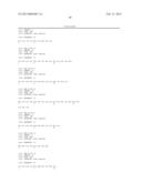 PEPTIDE AND PROTEIN BIOMARKERS FOR TYPE 1 DIABETES MELLITUS diagram and image