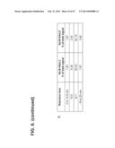 MULTI-COPY STRATEGY FOR HIGH-TITER AND HIGH-PURITY PRODUCTION OF     MULTI-SUBUNIT PROTEINS SUCH AS ANTIBODIES IN TRANSFORMED MICROBES SUCH AS     PICHIA PASTORIS diagram and image