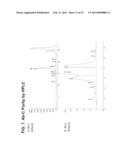 MULTI-COPY STRATEGY FOR HIGH-TITER AND HIGH-PURITY PRODUCTION OF     MULTI-SUBUNIT PROTEINS SUCH AS ANTIBODIES IN TRANSFORMED MICROBES SUCH AS     PICHIA PASTORIS diagram and image