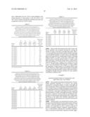 MULTI-COPY STRATEGY FOR HIGH-TITER AND HIGH-PURITY PRODUCTION OF     MULTI-SUBUNIT PROTEINS SUCH AS ANTIBODIES IN TRANSFORMED MICROBES SUCH AS     PICHIA PASTORIS diagram and image