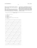 MULTI-COPY STRATEGY FOR HIGH-TITER AND HIGH-PURITY PRODUCTION OF     MULTI-SUBUNIT PROTEINS SUCH AS ANTIBODIES IN TRANSFORMED MICROBES SUCH AS     PICHIA PASTORIS diagram and image