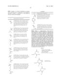 Uses of Natriuretic Peptide Constructs diagram and image