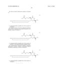 Uses of Natriuretic Peptide Constructs diagram and image