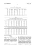 RETINOID TOPICAL COMPOSITIONS AND METHODS FOR TREATING SKIN CONDITIONS diagram and image