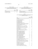 N6-SUBSTITUTED ADENOSINE DERIVATIVES AND N6-SUBSTITUTED ADENINE     DERIVATIVES AND USES THEREOF diagram and image