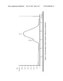 SULODEXIDE FOR USE IN THE TREATMENT OF PATHOLOGIES WHEREIN     METALLOPROTEINASES ARE INVOLVED diagram and image