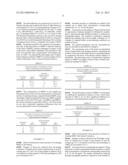 SULODEXIDE FOR USE IN THE TREATMENT OF PATHOLOGIES WHEREIN     METALLOPROTEINASES ARE INVOLVED diagram and image