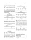 SULODEXIDE FOR USE IN THE TREATMENT OF PATHOLOGIES WHEREIN     METALLOPROTEINASES ARE INVOLVED diagram and image