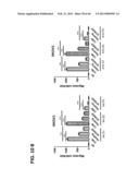 PLA2ACTIVITY AS A MARKER FOR OVARIAN AND OTHER GYNECOLOGIC CANCERS diagram and image