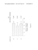 COMPOUNDS FOR MODULATING INTEGRIN CDIIb/CDI8 diagram and image