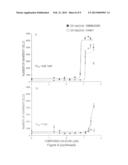 COMPOUNDS FOR MODULATING INTEGRIN CDIIb/CDI8 diagram and image