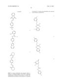 COMPOUNDS FOR MODULATING INTEGRIN CDIIb/CDI8 diagram and image