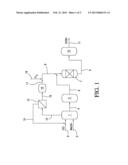 INTEGRATED PROCESS FOR PRODUCING ETHANOL FROM METHANOL diagram and image