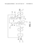 INTEGRATED PROCESS FOR PRODUCING ETHANOL FROM METHANOL diagram and image