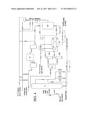 INTEGRATED PROCESS FOR PRODUCING ETHANOL FROM METHANOL diagram and image