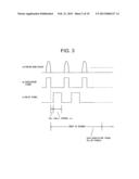 MUON MONITORING SYSTEM FOR CHARGED PARTICLE RADIATION THERAPY diagram and image