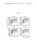 MUON MONITORING SYSTEM FOR CHARGED PARTICLE RADIATION THERAPY diagram and image