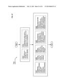 Systematic distillation of status data relating to regimen compliance diagram and image