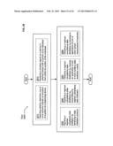 Systematic distillation of status data relating to regimen compliance diagram and image