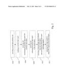 PPG IMAGING DEVICE AND PPG MEASURING METHOD diagram and image