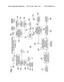 SYSTEM AND METHOD FOR HIGH RESOLUTION WIRELESS FULL DISCLOSURE ECG EPISODE     MONITORING AND ANALYSIS diagram and image