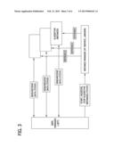 SYSTEM AND METHOD FOR HIGH RESOLUTION WIRELESS FULL DISCLOSURE ECG EPISODE     MONITORING AND ANALYSIS diagram and image